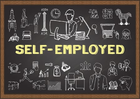 Self-employed definition. Self employment. Class self employed person. Азиат в очках карандашом улыбка. Class self employed person.